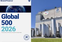 Yili Retains Position in World’s 500 Most Valuable Brands