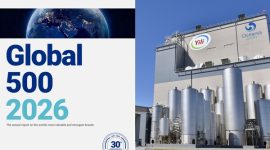 Yili Retains Position in World’s 500 Most Valuable Brands