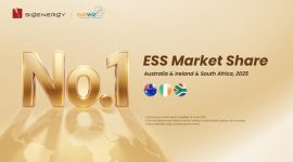 Sigenergy Ranked No. 1 Energy Storage Brand in Australia, Ireland, and South Africa